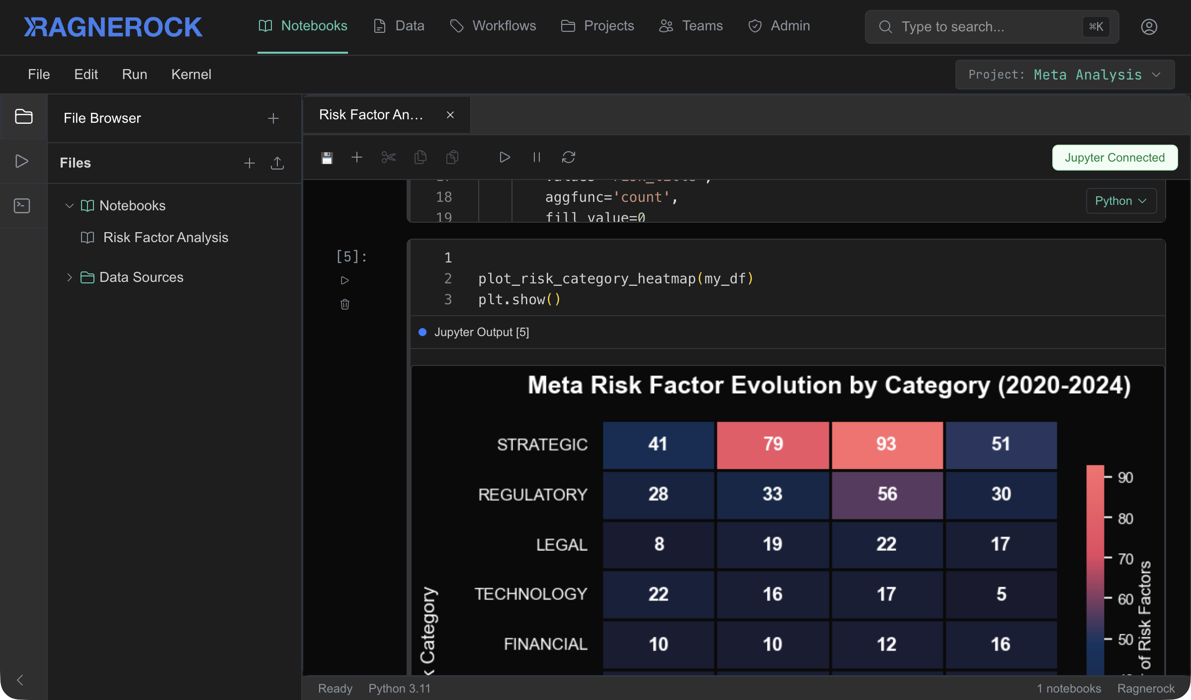 Ragnerock application interface